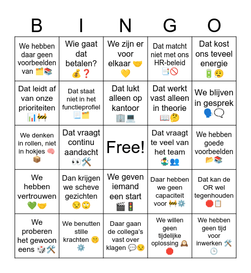 Jobcarving weerstands Bingo Card