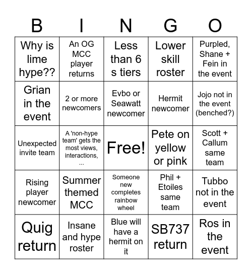 Untitled Bingo Card
