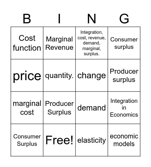 APPLICATION OF INTEGRALS IN ECONOMICS Bingo Card
