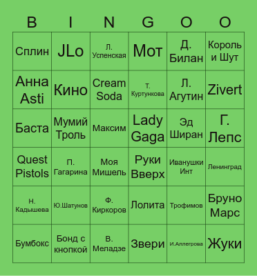 Happy Birthday Bingo Card