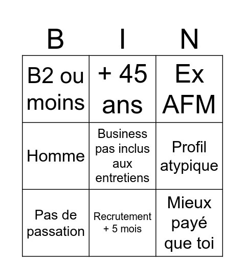 Recrutement DPL Bingo Card