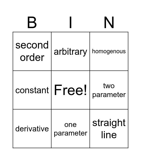 DIFFERENTIAL EQUATION Bingo Card