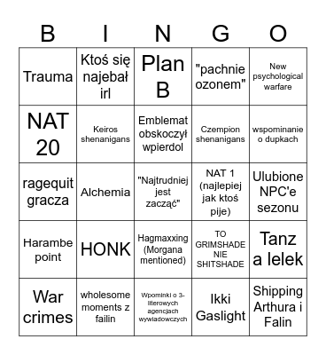 Sesja radka bingo Card