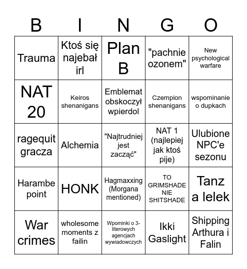 Sesja radka bingo Card