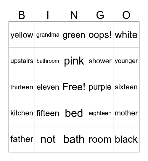 PRO Thema 1&2 Bingo Card