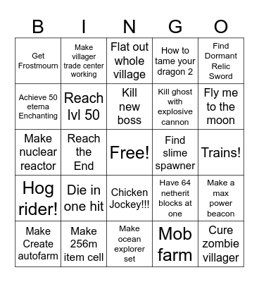 Minecraft gameplay Bingo Card
