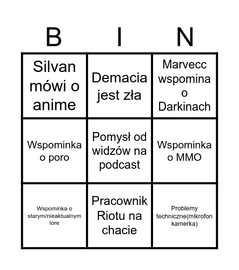 Lorecast Bingo Card