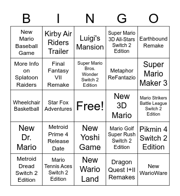 Nintendo Direct Predictions Bingo Card