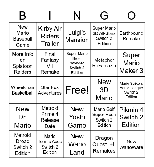 Nintendo Direct Predictions Bingo Card