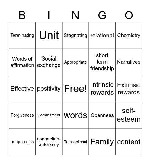 IPC Quiz 1 Bingo Card