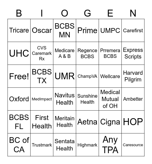 Biogen Bingo Card