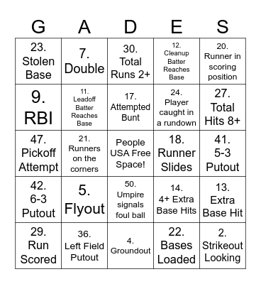 People USA Renegades Bingo Card