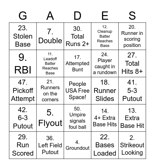 People USA Renegades Bingo Card