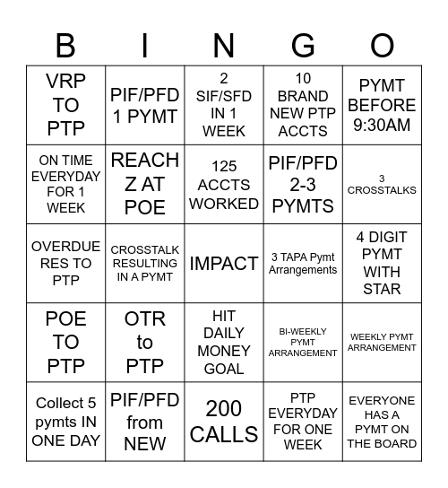 JULY'S BLACKOUT Bingo Card