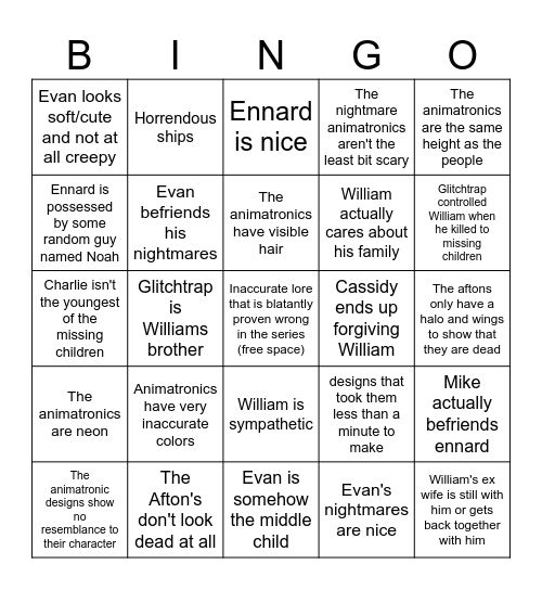 Fnaf gacha bingo Card