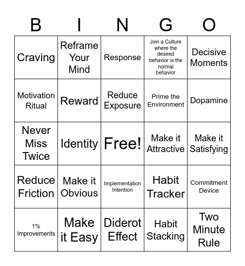 Atomic Habits Bingo Card