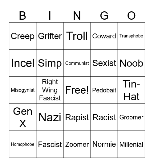 Get Called Buzzwords Bingo Card