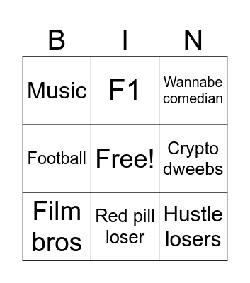 White men podcast ideas Bingo Card