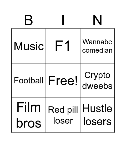 White men podcast ideas Bingo Card