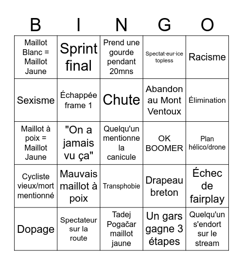 Tour de France 2025 Bingo Card