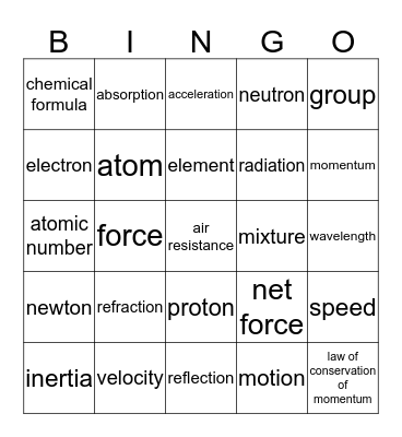 Science Review  Bingo Card