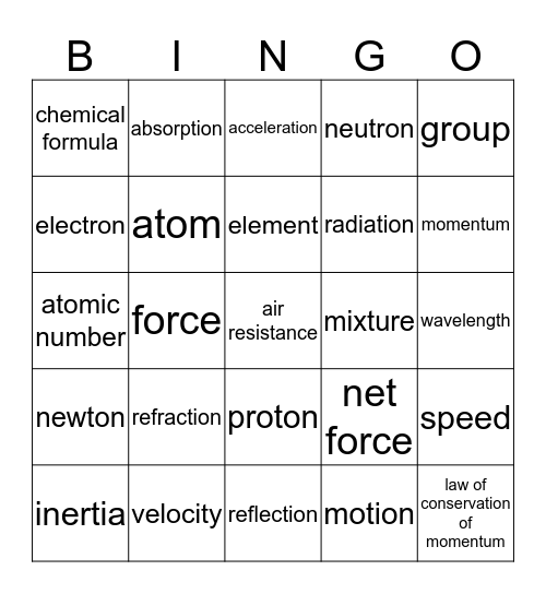 Science Review  Bingo Card