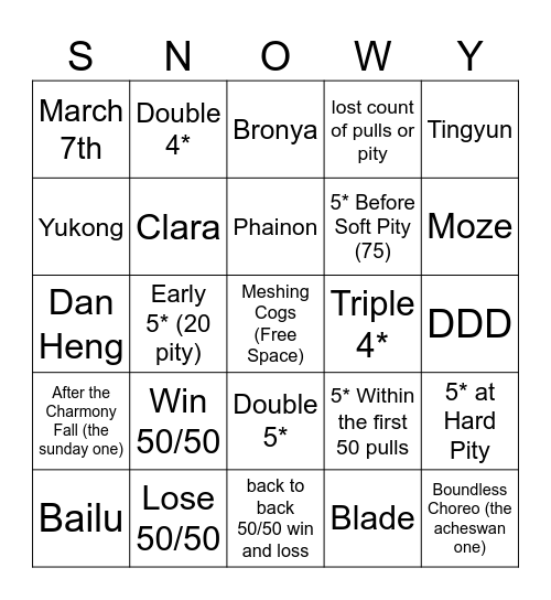 Phainon Wish bingo Card