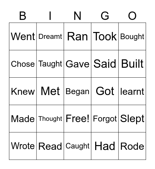 PAST IRREGULAR VERBS Bingo Card