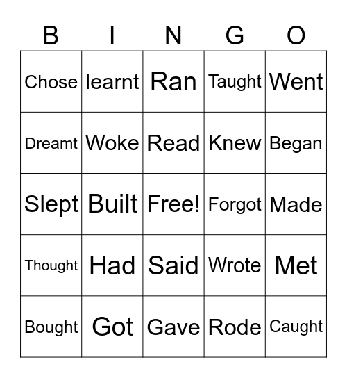PAST IRREGULAR VERBS Bingo Card