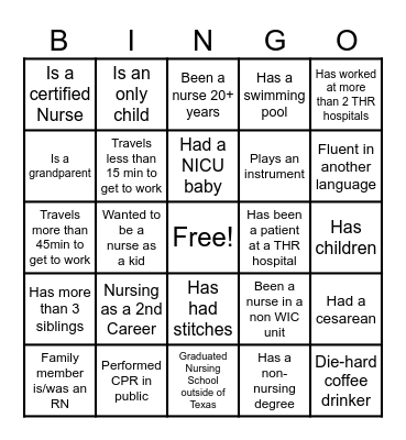 WIC Collaborative - Do I know you? Bingo Card