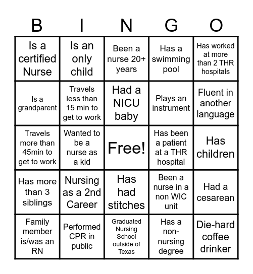 WIC Collaborative - Do I know you? Bingo Card