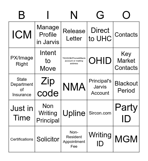 Generally, it's a lot of info Bingo Card
