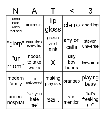 signs that you are talking to The nat Bingo Card