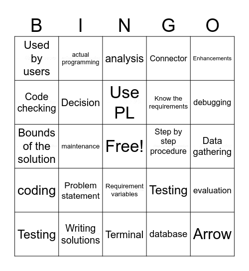 ICT 10 BINGO Card