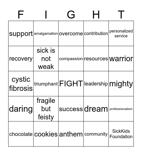 SickKids Bingo Card