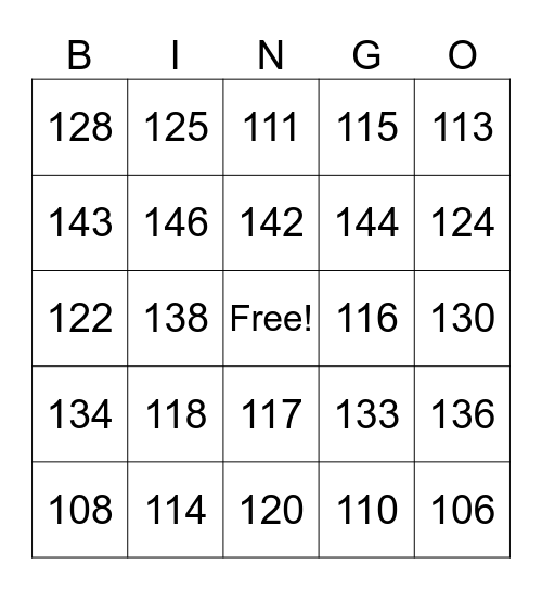 Herzfrequenz Bingo Card