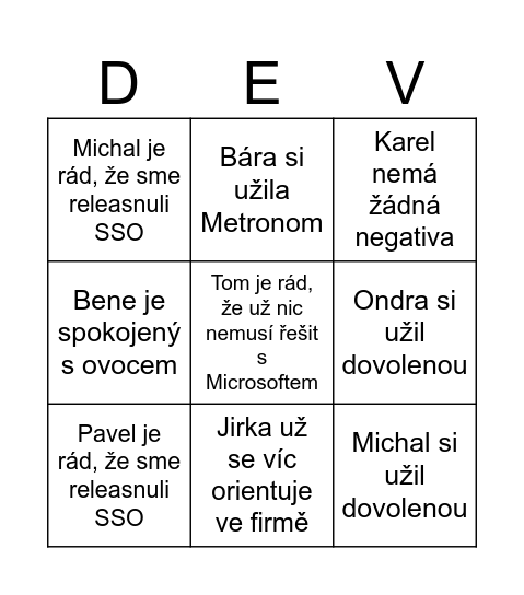 retro bingo card Bingo Card