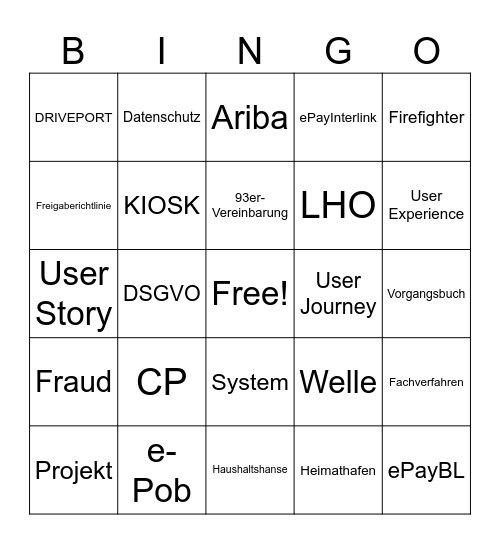 GB2-Vorstellung Bingo Card