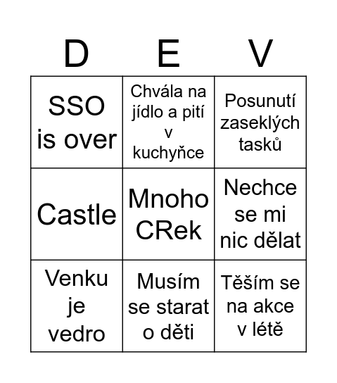 retro bingo card Bingo Card