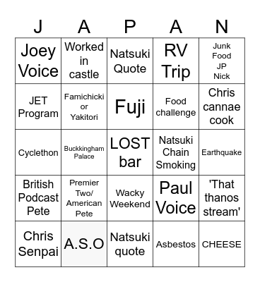 Chris Stream Bingo Card