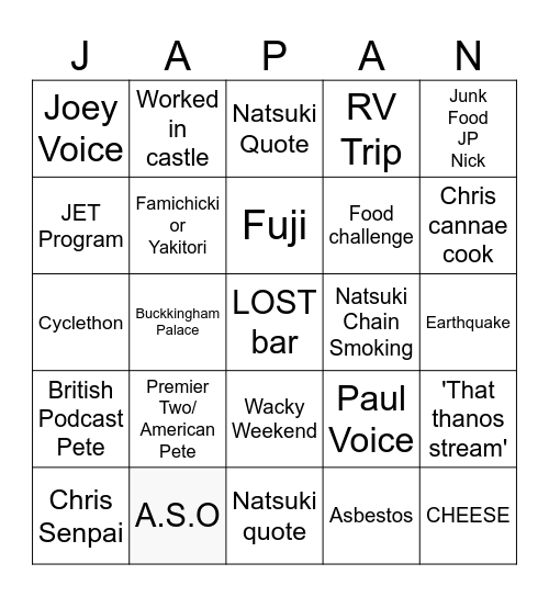 Chris Stream Bingo Card