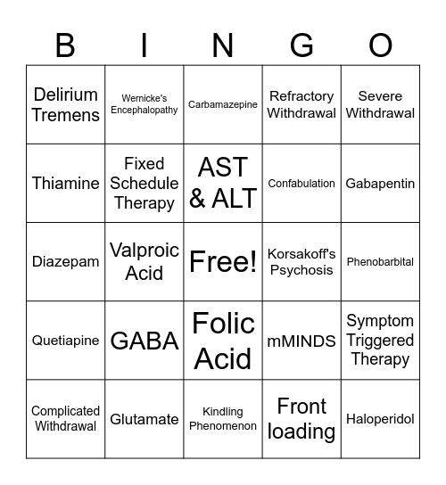 EtOH Withdrawal Bingo Card