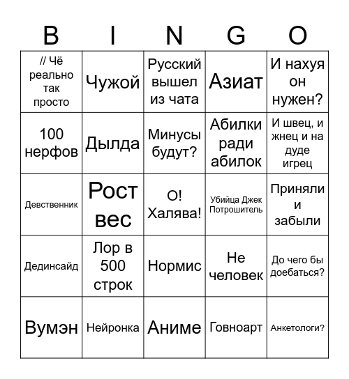 Анкетирование Bingo Card