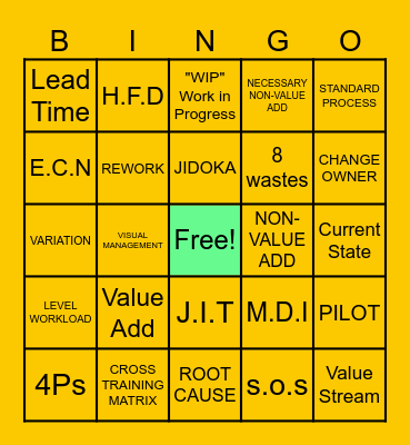Continuous Improvement Bingo Card