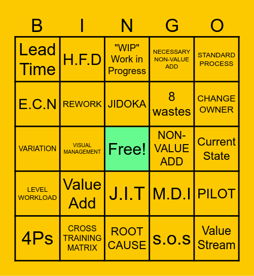 Continuous Improvement Bingo Card