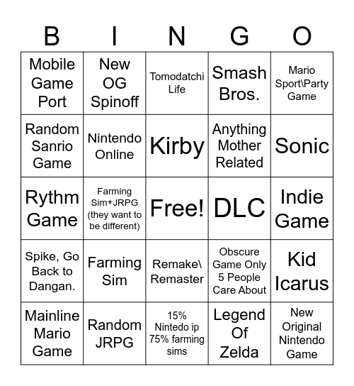 Nintendo Direct Bingo Card