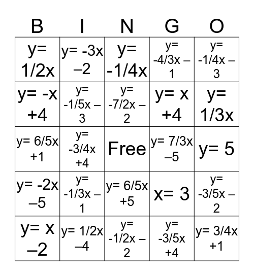 Equations Bingo Card