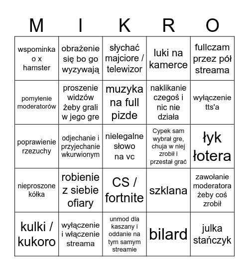 MIKROCYPEK CLASSIC STREAM BINGO Card