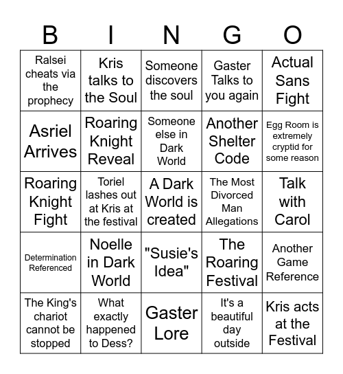 Deltarune Chapter 5 Predictions Bingo Card