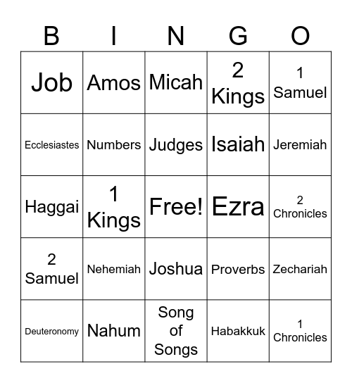 Old Testament Books of the Bible Bingo Card